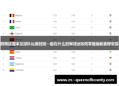 阿根廷国家足球队比赛时间一般在什么时候球迷如何掌握最新赛程安排