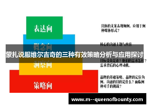 蒙扎说服维尔吉奇的三种有效策略分析与应用探讨