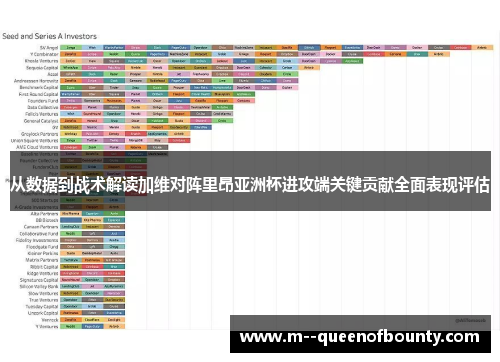 从数据到战术解读加维对阵里昂亚洲杯进攻端关键贡献全面表现评估
