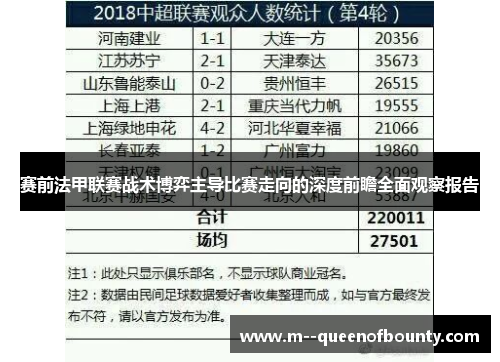 赛前法甲联赛战术博弈主导比赛走向的深度前瞻全面观察报告