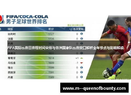 FIFA国际比赛日赛程时间安排与各洲国家队比赛窗口解析全年节点与影响解读