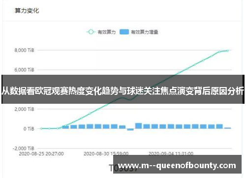 从数据看欧冠观赛热度变化趋势与球迷关注焦点演变背后原因分析