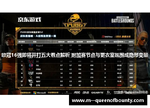 欧冠16强即将开打五大看点解析 附加赛节点与更衣室氛围成隐形变量 欧冠16强即将开打五大看点解析 附加赛节点与更衣室氛围成隐形变量