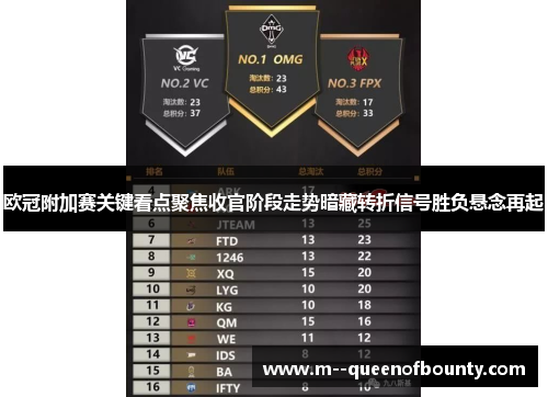 欧冠附加赛关键看点聚焦收官阶段走势暗藏转折信号胜负悬念再起