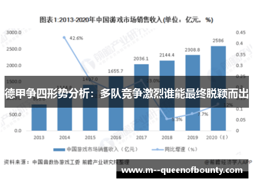 德甲争四形势分析：多队竞争激烈谁能最终脱颖而出