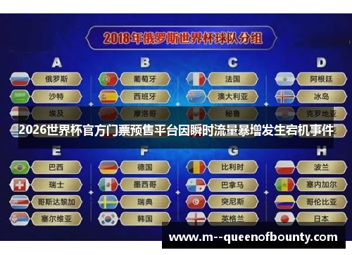 2026世界杯官方门票预售平台因瞬时流量暴增发生宕机事件 2026世界杯官方门票预售平台因瞬时流量暴增发生宕机事件